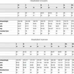 Jack Wolfskin Madison Avenue Outdoorjas Dames - Phantom - Maat M -Dameskleding Verkoop 550x482