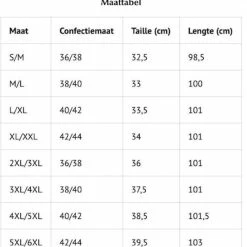 Merkloos Dames Tregging Marly 4XL/5XL - Zwart - Luxe & Comfort - Hoge Taille -Dameskleding Verkoop 550x590 3